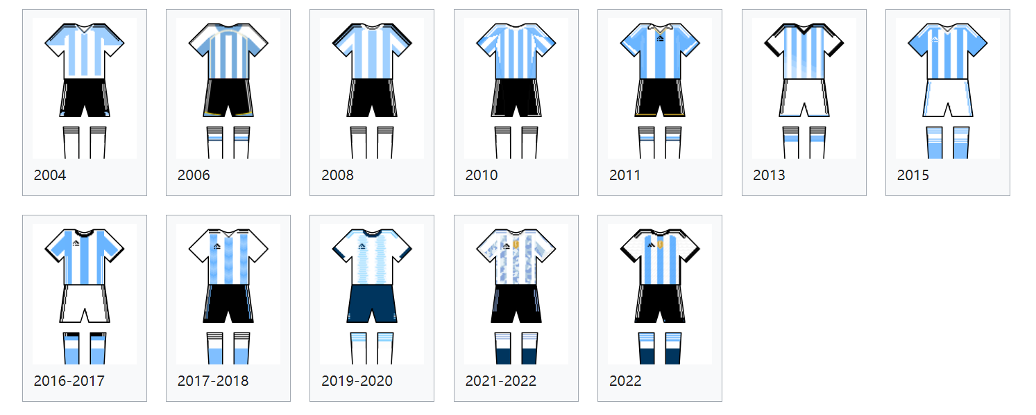 2023年阿根廷足球队最新队服（1月更新）