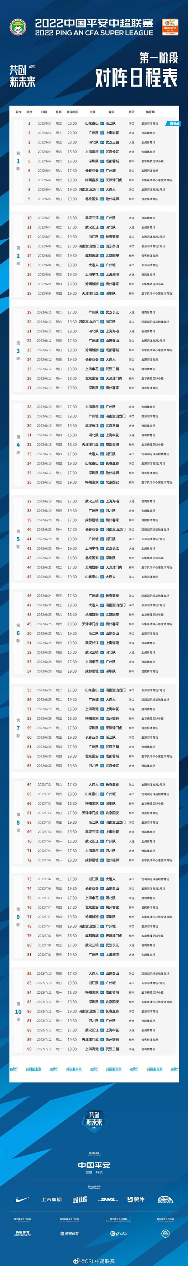 中超联赛第一阶段赛程时间表2022（附赛事规则及球队分组）
