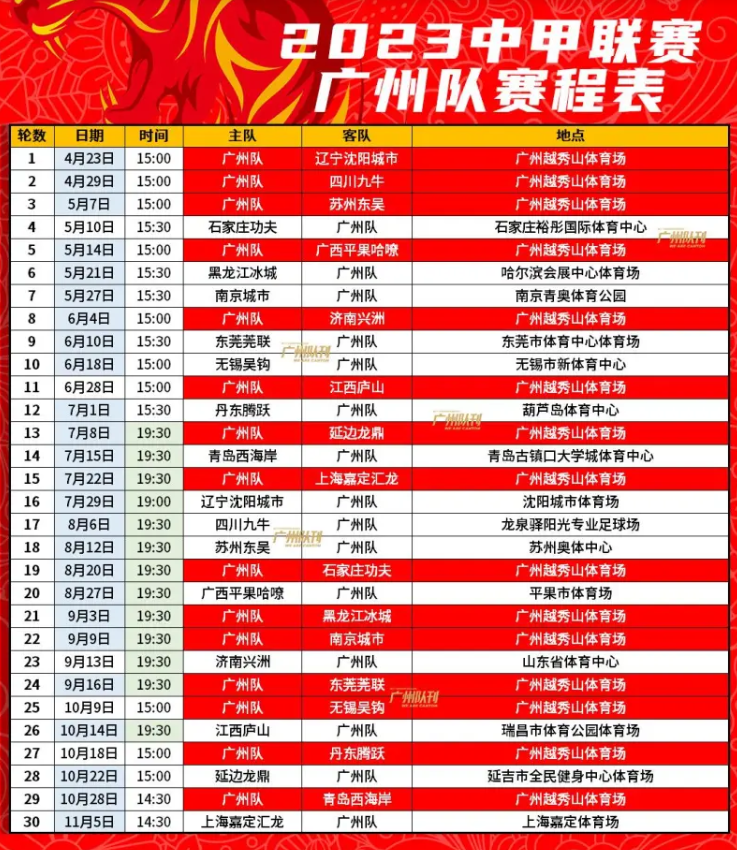广州队(广州队2023中甲赛程表)