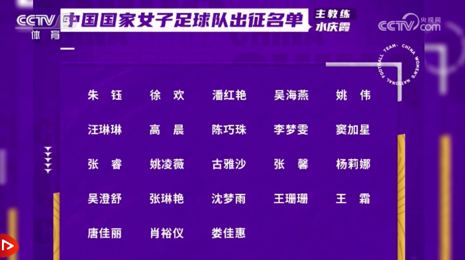中国女足世界杯大名单2023